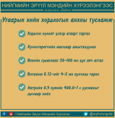 Угаарын хийн хордлогоос урьдчилан сэргийлж, эрсдэлээс гэр бүлээ хамгаалъя